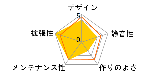 IKONIK EN2�̃��[�U�[���r���[