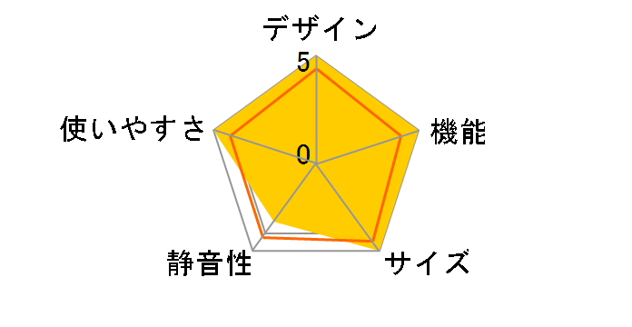 SJ-XF56S-N [���[�t�S�[���h]�̃��[�U�[���r���[