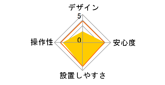 Aguilas VE-S26R�̃��[�U�[���r���[