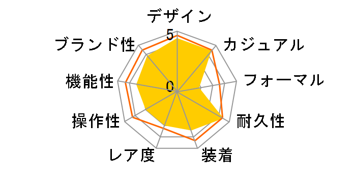 ���F�N�^�[�E�u���b�N SS010600110�̃��[�U�[���r���[