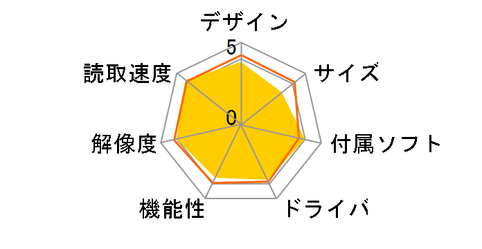 CanoScan 9000F�̃��[�U�[���r���[
