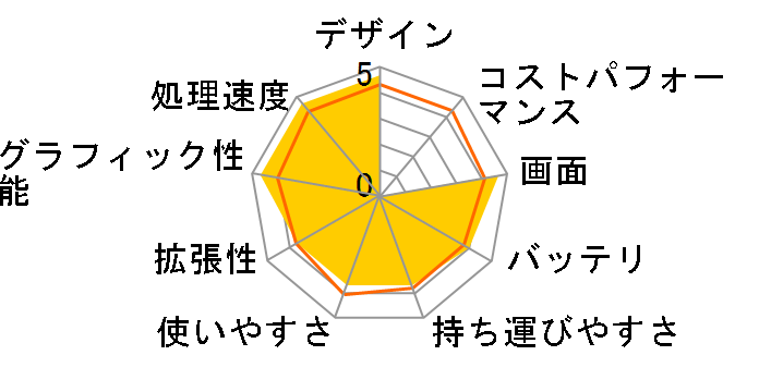 K52F K52F-SX013V�̃��[�U�[���r���[