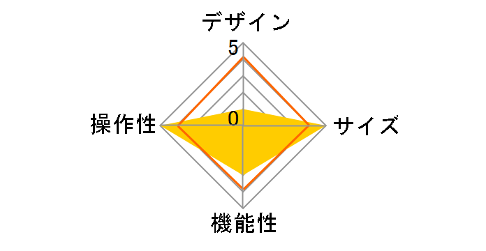 MPA-P10SCBK [�u���b�N]�̃��[�U�[���r���[