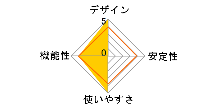 TViX HD R-3300�̃��[�U�[���r���[