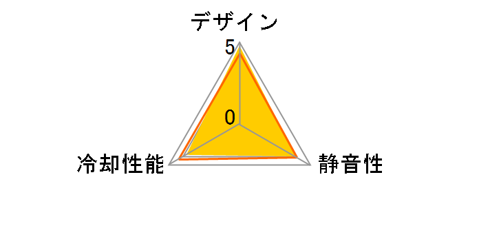 APOLLISH VEGAS UCAPV12A-S�̃��[�U�[���r���[