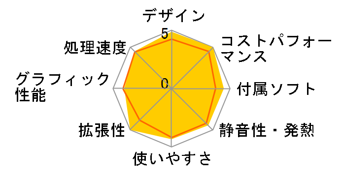 Studio XPS 9100�̃��[�U�[���r���[