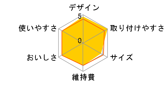 �N�����X�C F914ZC�̃��[�U�[���r���[