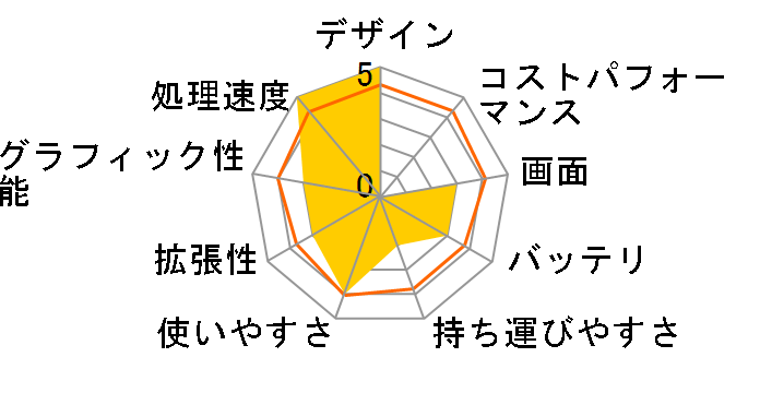 IdeaPad Z560 0914N8J�̃��[�U�[���r���[