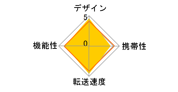 MR-C24BK [USB 53in1 ubN]̃[U[r[
