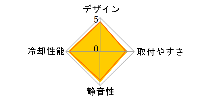 BA-2241�̃��[�U�[���r���[