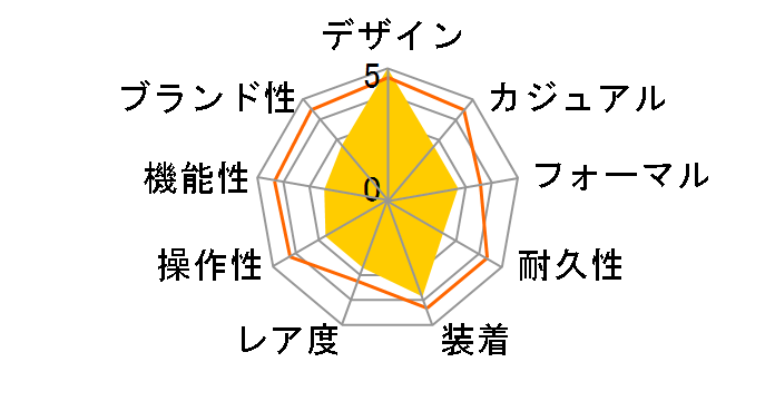 JH-008BW�̃��[�U�[���r���[