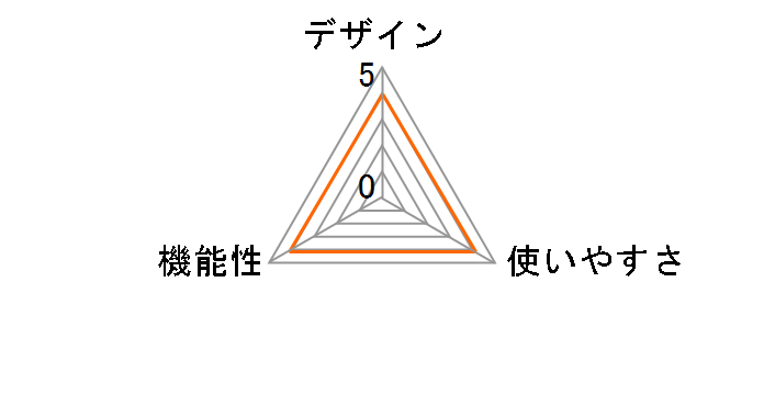 �p�g�i�[�{�b�N�X WT-98A�̃��[�U�[���r���[