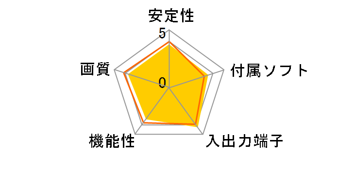 �K�E�ߊl�p SD-USB2CUP4�̃��[�U�[���r���[