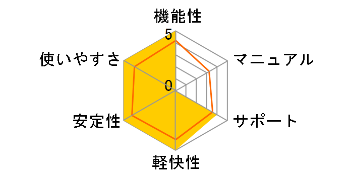 ATOK 2010 for Mac [�v���~�A��]�̃��[�U�[���r���[