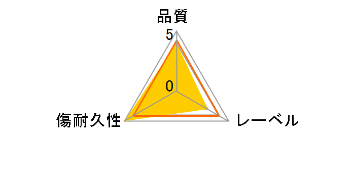 BEV25PWA1A [BD-RE 2�{�� 1��]�̃��[�U�[���r���[