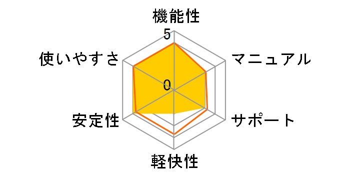 Nero Multimedia Suite 10 �ʏ�ł̃��[�U�[���r���[