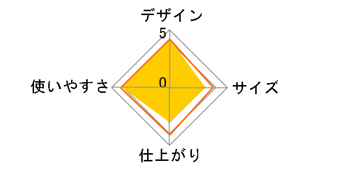 HIP-T50(K) [�u���b�N]�̃��[�U�[���r���[