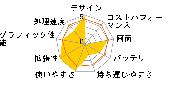 Aspire 7745G AS7745G-N78H/L�̃��[�U�[���r���[