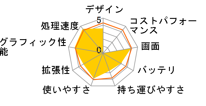 Aspire 5741 AS5741-N54E/K�̃��[�U�[���r���[