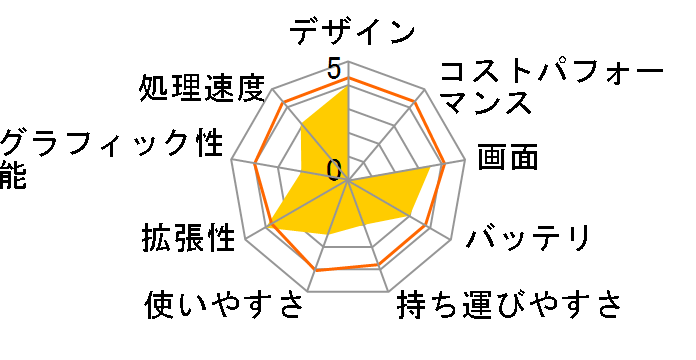 Aspire 5741 AS5741-N54E/KF�̃��[�U�[���r���[