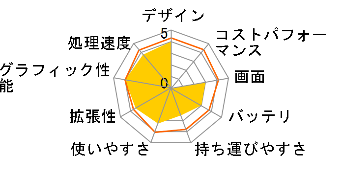 Aspire 5741 AS5741-N32D/K�̃��[�U�[���r���[