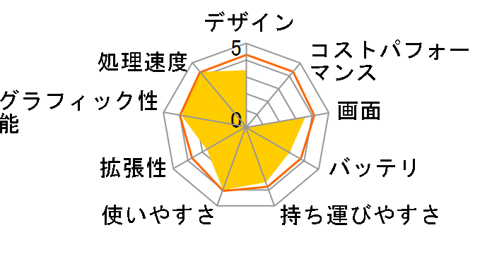 Aspire 5741 AS5741-N32C/KF�̃��[�U�[���r���[