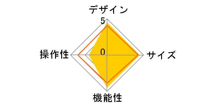 X-NAS50-S [���^���b�N�V���o�[]�̃��[�U�[���r���[