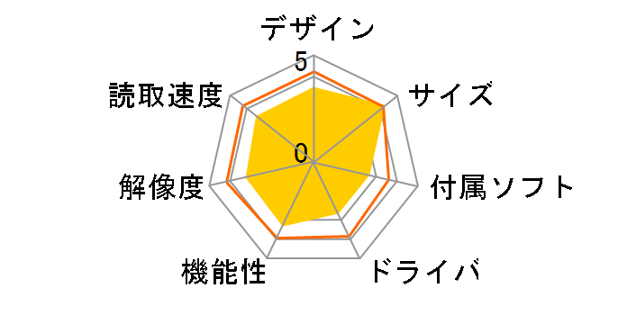 �s�b�g���b�N DNH10 [�\���b�h�u���b�N]�̃��[�U�[���r���[