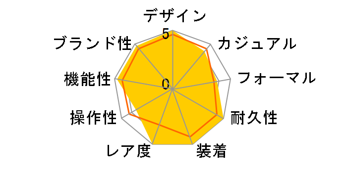 �I�V�A�i�X �}���^ OCW-S1350PS-1AJF�̃��[�U�[���r���[