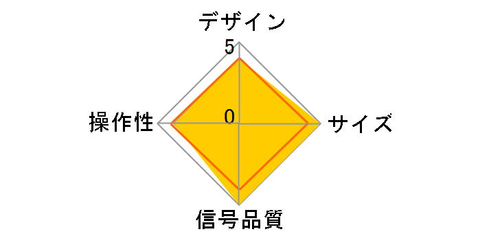 HD-42V3SW [Black]�̃��[�U�[���r���[