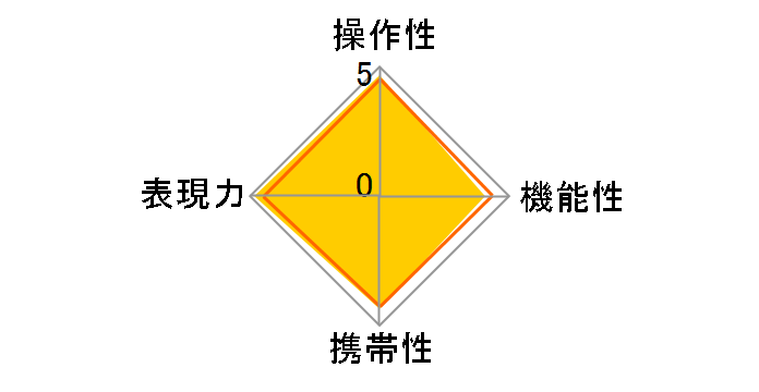 17-50mm F2.8 EX DC OS HSM [�V�O�}�p]�̃��[�U�[���r���[