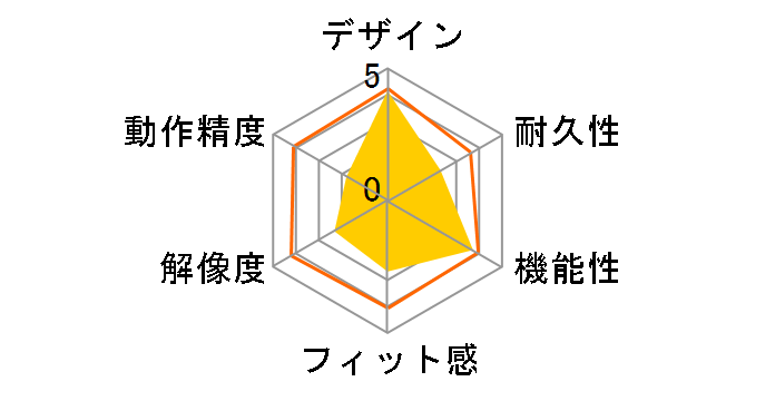 BSMOW07WH [�z���C�g]�̃��[�U�[���r���[