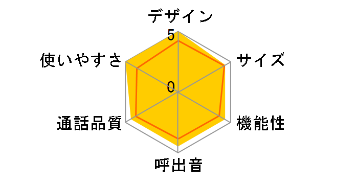 TF-FV8020-W [�z���C�g]�̃��[�U�[���r���[