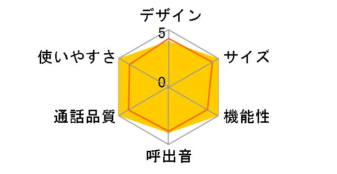 TF-FV8025-K [�u���b�N]�̃��[�U�[���r���[