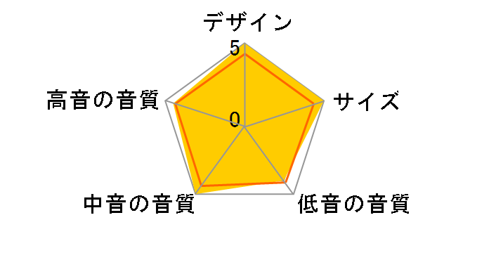 Black Ruby [�y�A]�̃��[�U�[���r���[