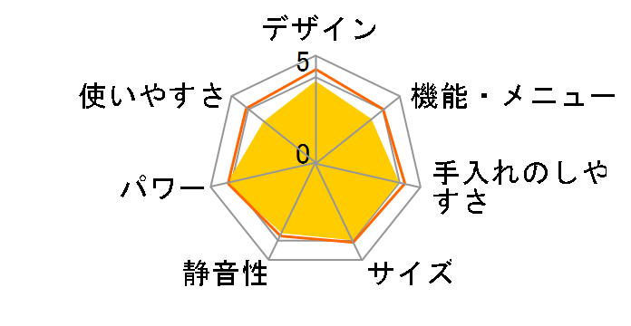 �R���p�N�g �w���V�[�V�F�t MRO-GS7(H) [���C�g�O���[]�̃��[�U�[���r���[