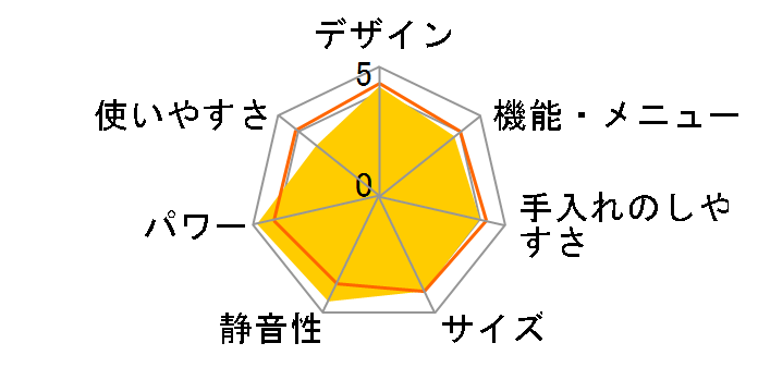 �g���v���d�ʃZ���T�[ �w���V�[�V�F�t MRO-GS8(H) [���C�g�O���[]�̃��[�U�[���r���[