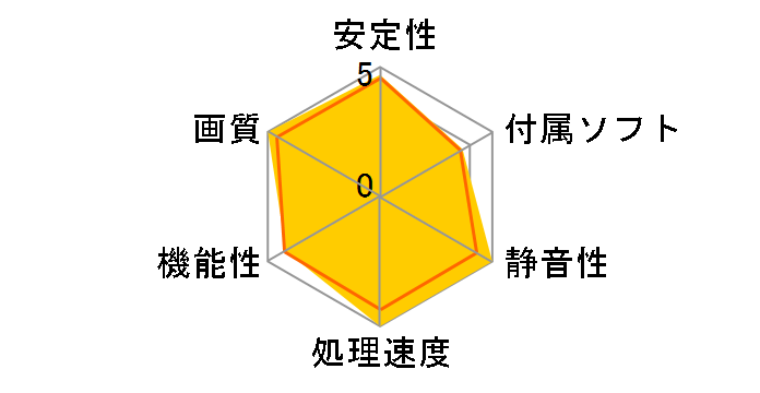 RH5870-E1GHW/HD/DP/G2 [PCIExp 1GB]�̃��[�U�[���r���[