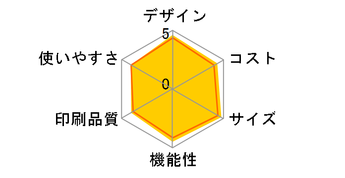 ���������� KX-PW821DL-K [�u���b�N]�̃��[�U�[���r���[