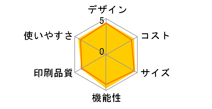 ���������� KX-PW821DW-S [�V���o�[]�̃��[�U�[���r���[