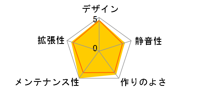 Rs-9�̃��[�U�[���r���[