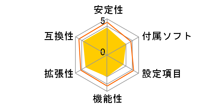 P7H55-M/USB3�̃��[�U�[���r���[