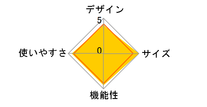 �G�A���o�C�N ai-ex [�A�C�{���[�z���C�g]�̃��[�U�[���r���[