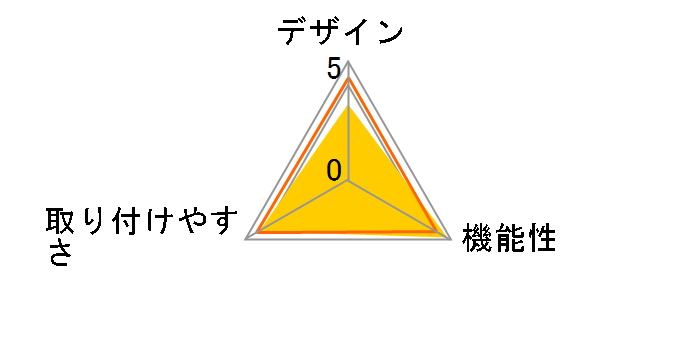 SS-2LR-10HCT3�̃��[�U�[���r���[