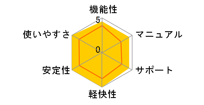 ESET NOD32�A���`�E�C���X V4.2�̃��[�U�[���r���[