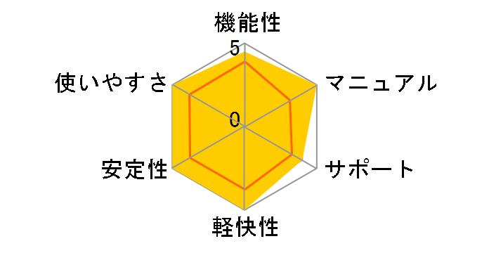 ESET Smart Security V4.2 �X�V�̃��[�U�[���r���[