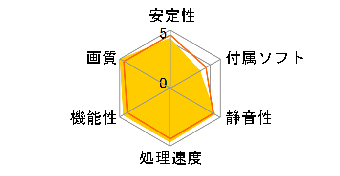 GF-GTX460-E1GHD [PCIExp 1GB]�̃��[�U�[���r���[