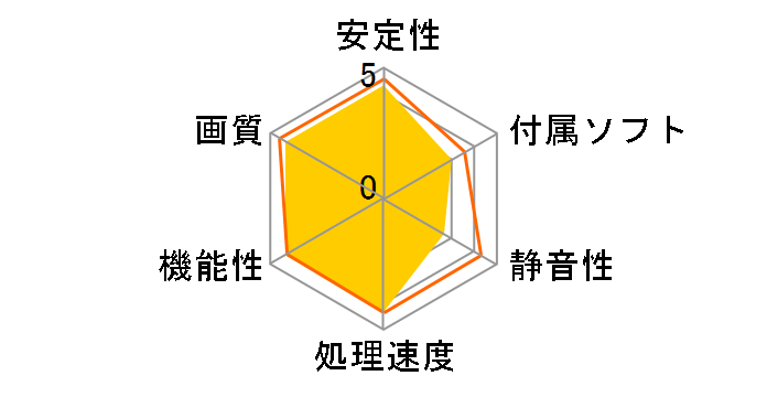 GF PGTX460-OC/768D5 FUJIN 2.0 [PCIExp 768MB]�̃��[�U�[���r���[