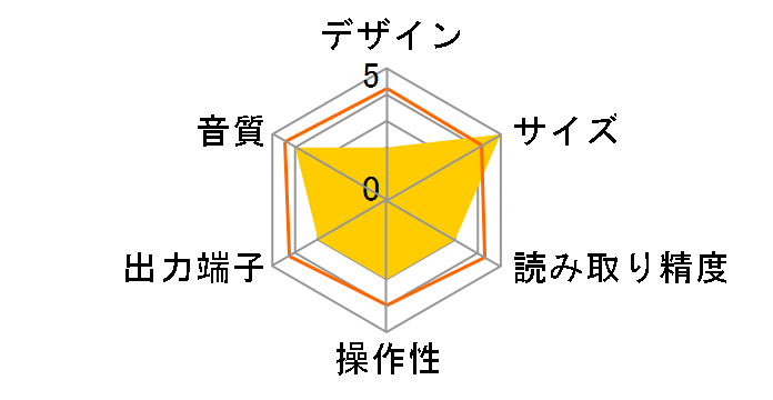 CD Box SE BLK [�u���b�N]�̃��[�U�[���r���[