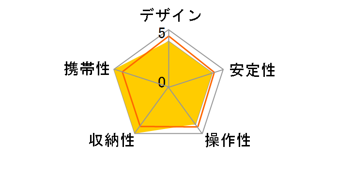 e�|�b�h2 ���C�g H-EP2LT-MB [���^���b�N�u���[]�̃��[�U�[���r���[